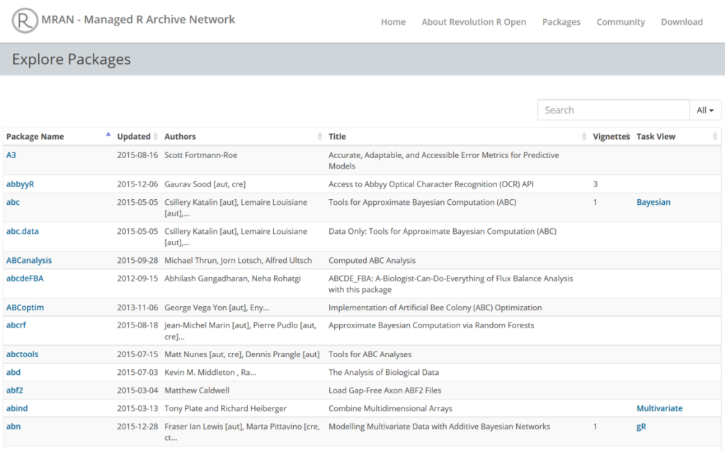 Glimpse at the MRAN Package Explorer.